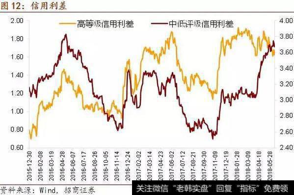 中国<a href='/gushiyaowen/289944.html'>股票市场</a>
