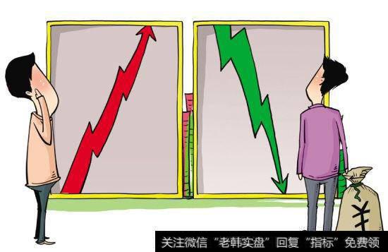 中国的股市大多数<a href='/cgjq/286698.html'>散户投资</a>者都是亏损的