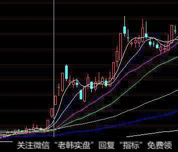 湖南天雁6-13元、