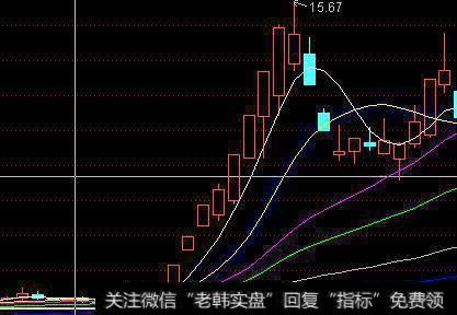 上峰水泥7-15元