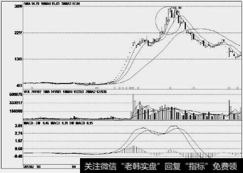 江苏宏宝（002071）