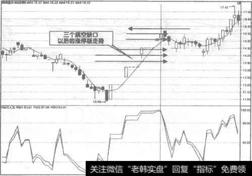 000019深深宝A60分钟K线走势图