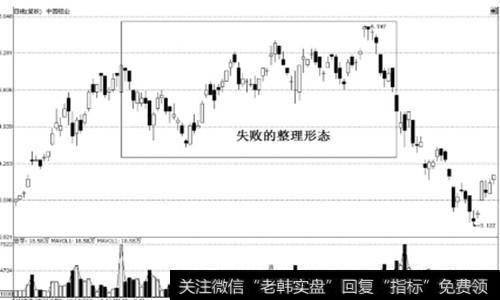 中国铝业(HK2600)