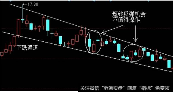 2011年的7—8月，<a href='/xinguwd/242306.html'>塔牌集团</a> (002233)股价持续在震荡下跌。