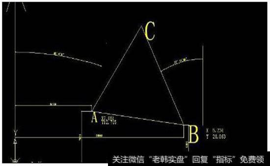 权证涨跌幅怎样限制和计算