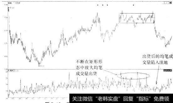 广州控股(600098)日K线图