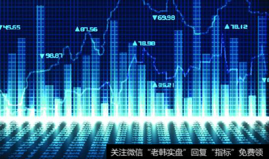 如何寻找股票<a href='/qiangshigu/'>强势股</a>？强势股如何选择？