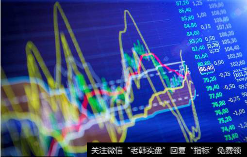 如何伏击股票<a href='/zhangtingban/'>涨停板</a>？涨停板<a href='/qiangshigu/'>强势股</a>如何买？