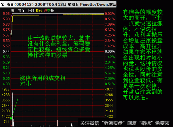 设法参考涨停股当天的大资金流状态！涨停时大资金处于大量流出状态的剔除！无量涨停的暂时剔除，哪天放量哪天关注！放大量涨停的优先考虑