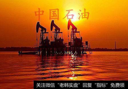 中国石油市场