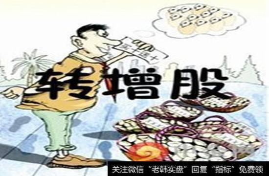 股票转增后股价会有什么变化情况？除权公式是什么？