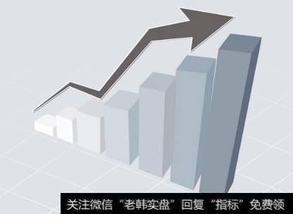 怎样正确理解“每股收益”？每股收益与股价有什么关系？