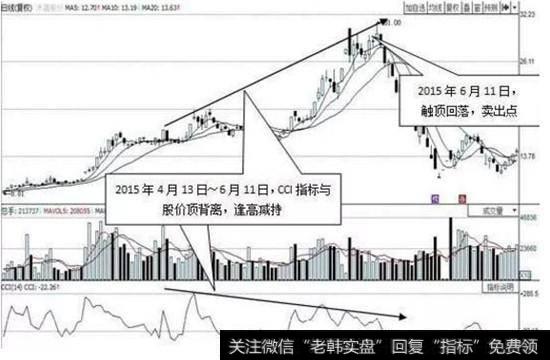 禾嘉股份的日K线图