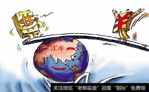 【中国经济数据】经济数据超预期 人民币独立上涨升破6.7