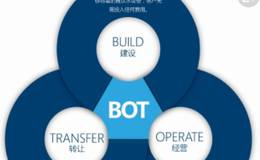 什么是BOT+EPC模式?BOT+EPC模式下的风险因素分析