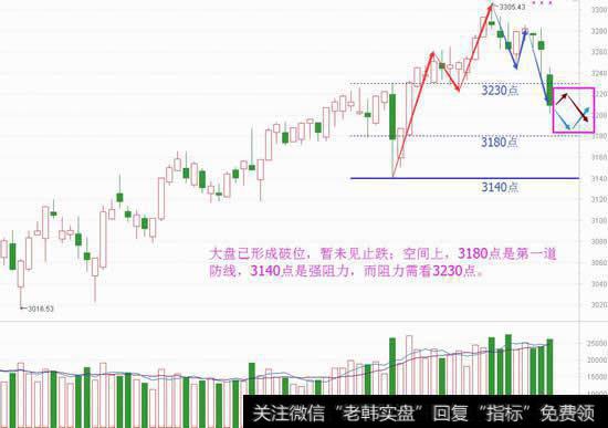 狼真的会吃人，短机会在刹车后