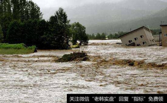 台风概念股受关注