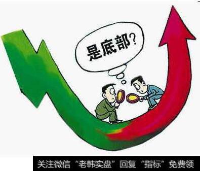 大盘在下跌通道内时不宜买新股