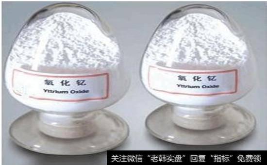 氧化釔的用途|氧化釔概念股受關注 氧化釔暴漲三天創三年新高