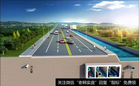地下管廊概念龙头股 地下管廊概念股 地下管廊