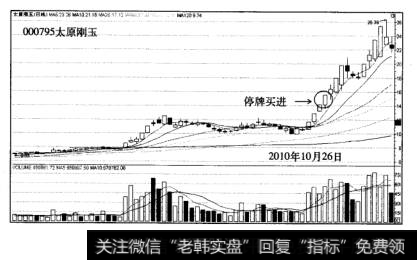 大黑马股票实战操作案例太原刚玉