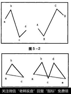 如图5-2中，无论图左还是图右，因为三条有效线条没有共同区间，所以其连接线ad和AD都不能构成线段