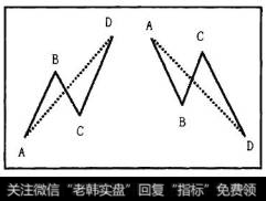 图5-6中，图左向上有效线段AD，要求C髙于A, D髙于B