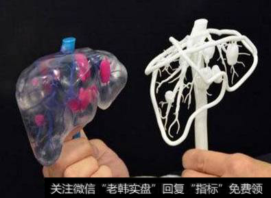 第一代生物3D打印器官芯片问世,3D打印器官芯片题材<a href='/gainiangu/'>概念股</a>可关注