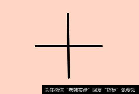 常见的K线十字星战法有什么？十字星K线有什么重要意义？