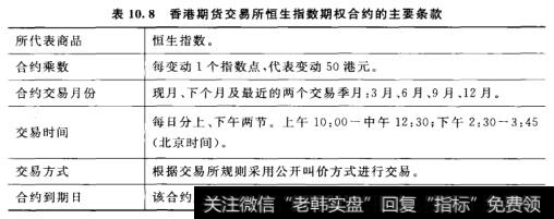 香港期货交易所恒生指数期权合约的主要条款