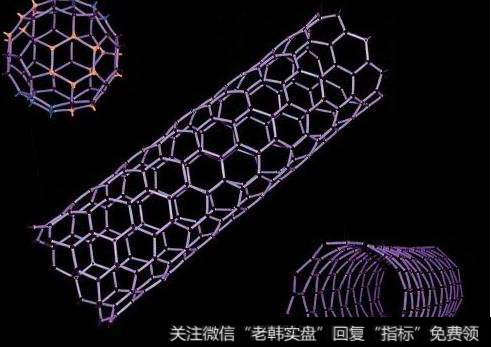我国研制出超强碳纳米管纤维,碳纳米管纤维题材<a href='/gainiangu/'>概念股</a>可关注