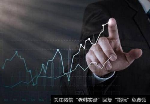 香港股票指数系列