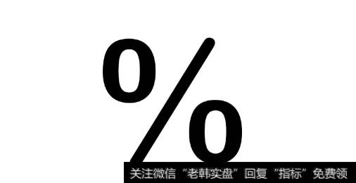 股票怎么使用杠杆？ 股票杠杆利息是多少？