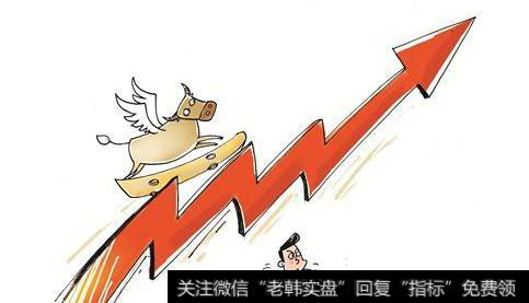 股票复盘涨幅有限制吗？<a href='/zhangfu/124980.html'>股票不设涨跌幅限制</a>当天的操作应注意些什么？