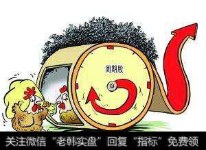上海西歌實業|是實業在歌唱 還是資本在裸泳？周期股盛夏迷情