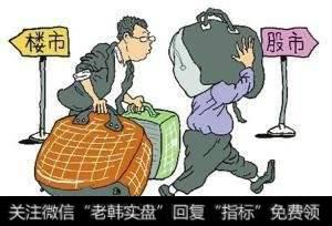 动摇香港汇市赖以稳固的经济基础