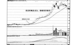 黑马<em>穗恒运A</em>怎么样？黑马穗恒运A实例解析及操作策略？