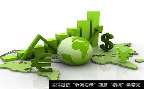 绿色金融体系早已上升到国家战略层面