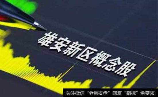 【雄安新區概念股一覽】雄安新區概念股受關注 雄安概念股再度活躍