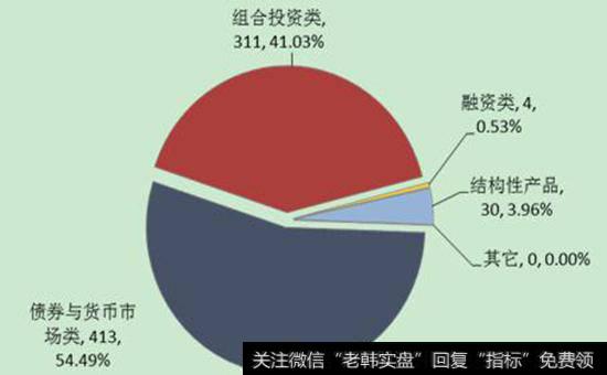 企业文化背景有哪些因素造成？经营文化有哪些冲突？