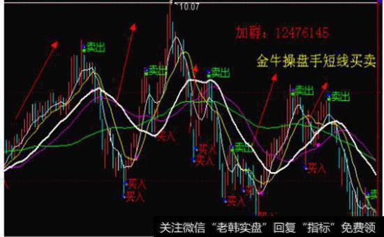 主导产品如何由垄断变为竞争？有哪些案例可以说明？