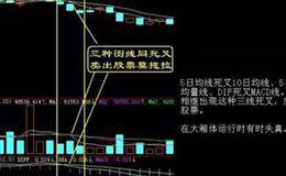 短线心法盈利口诀：空方炮， 跌信号，此时不跑就被套  