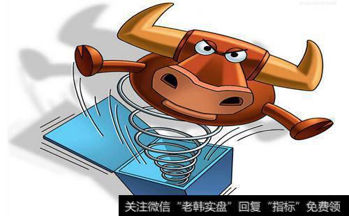 大白聊盤面|盤面全面開花 三大股指全線大漲
