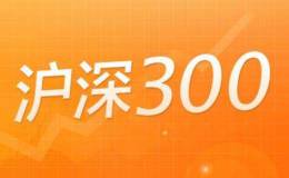 金鼎最新股市消息：沪深300将上涨20%！！！