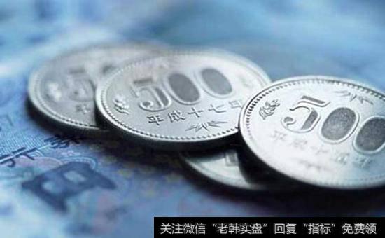 中国银行个人外汇期权有哪些？“期权宝”又是什么？
