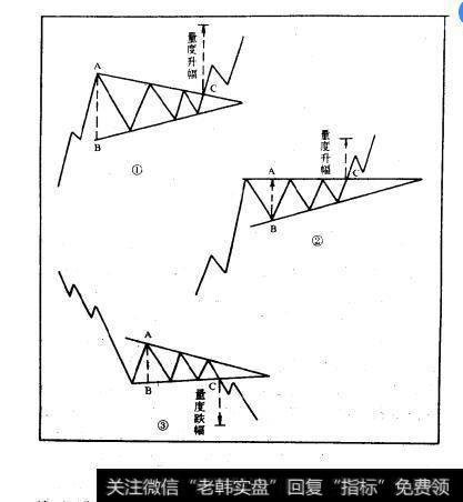 图10-21三角形