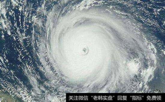 台风概念股_台风概念股受关注 珠海台风红色预警
