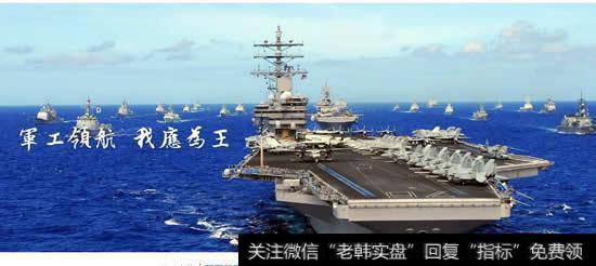 操盘手日记:央企改革的大背景之深挖军工题材