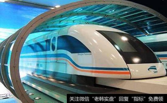磁悬浮轮胎_磁悬浮概念股受关注 中国研发高速列车