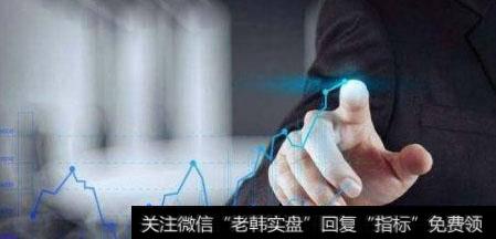 黄金现货价格与期货价格变动的关系